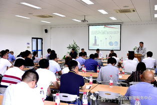 宝山工业园区安全生产月主题活动 弘扬安全文化，深化参观交流，共筑平安防线